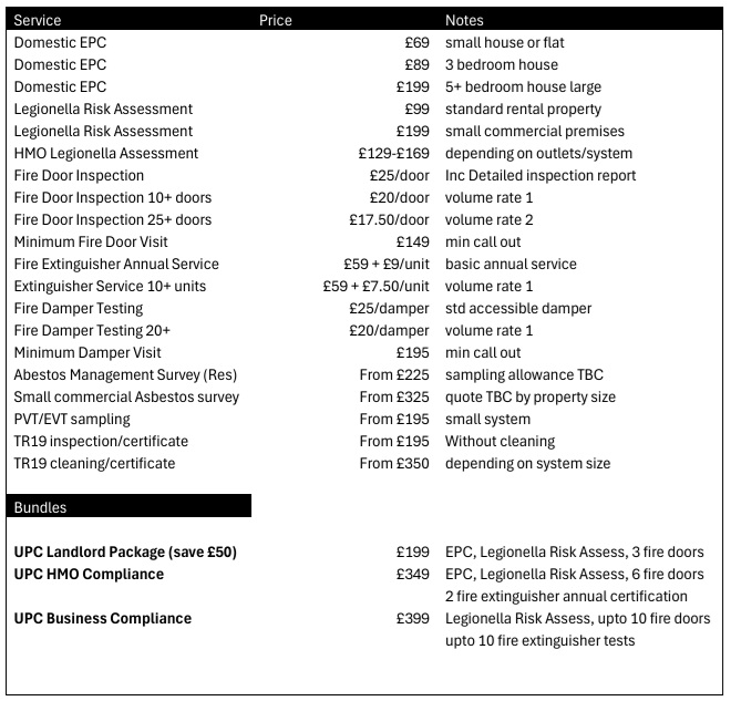 UPC Pricing PIC
